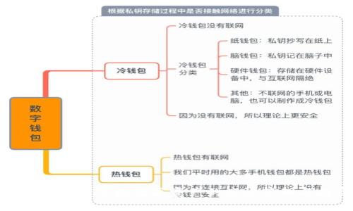 如何利用TP钱包碰撞器实现数字资产的高效管理与投资收益最大化