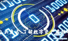 主流货币钱包大盘点：了