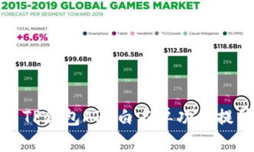 如何有效利用TP钱包APP白名单功能提升资产安全性