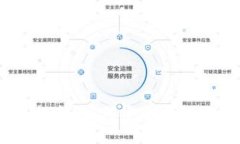 Coinbase官网使用指南：如何
