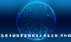 如何通过TP钱包将币安链资