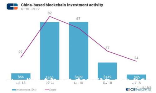 如何在imToken钱包中解决没有ETH问题：完整指南与实用技巧