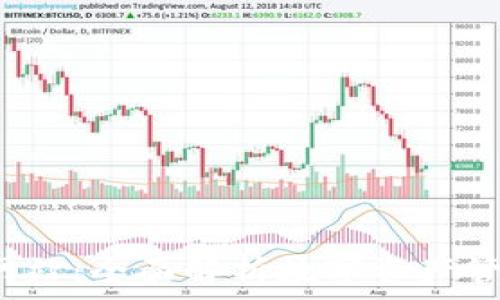  
k豆钱包官方网站：全面解析数字资产管理与安全保障