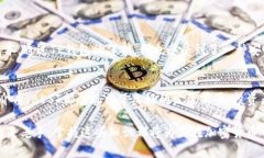 Best Token（BEST）介绍及其在