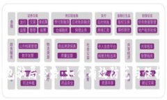 揭秘数字钱包骗局套路：