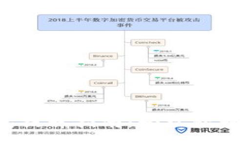 HyperPay钱包提取指南：轻松获取你的数字资产