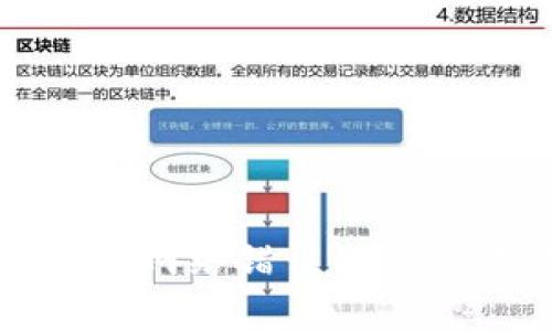 解决比太钱包网络错误的常见方法与技巧
