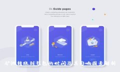 矿池转账到钱包的时间及