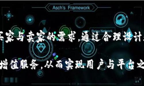 如何使用规范钱包通知提升用户体验与信任感

钱包通知, 用户体验, 规范, 信任感, 数字钱包/guanjianci

引言
在如今快速发展的数字经济时代，数字钱包已成为我们日常生活中不可或缺的一部分。随着使用人数的不断增加，钱包通知的作用愈加凸显。合理设计和规范运用钱包通知，不仅能够提高用户体验，还能增强用户对钱包的信任感。本文将探讨规范钱包通知的重要性以及如何有效地实施这一策略。

钱包通知的重要性
钱包通知作为数字钱包与用户沟通的桥梁，对于增强用户黏性和提升使用频率有着深远的影响。首先，及时和准确的通知能够让用户及时了解账户变动，比如支出、收入和交易确认等。这不仅可以帮助用户有效管理财务，还能降低因信息滞后造成的用户焦虑。

例如，许多用户在使用第三方支付平台时，往往会因未收到交易成功的通知而感到不安。这种情况下，如果能够及时采取规范的通知机制，便可以让用户在第一时间内接收到相关信息，从而提升他们的信任感和满意度。

规范通知内容的必要性
规范钱包通知不仅有助于信息的清晰传达，还能为用户提供更高效的服务。我们在设计通知内容时，首先应确保其准确性，避免产生误导。例如，交易成功、失败或待处理等状态的信息应明确报告给用户，信息不足或模糊可能导致用户对平台的信任下降。

其次，通知内容的也至关重要。长篇大论的通知不仅会让用户感到困扰，还可能导致关键消息被淹没。因此，从某种程度上来说，良好的通知应具备简洁、高效、有用的特点。通过使用简单易懂的语言，数字钱包能够有效地提升用户体验。

增强互动，提升用户满意度
除了传达基本的信息之外，钱包通知还可以通过增强互动来提升用户满意度。例如，发送个性化的推荐、促销或奖励信息，让用户感受到被重视。这样的做法可以增强用户的参与感，进一步提高钱包的使用率。

例如，如果用户在某一交易频繁，他们可能会在后续收到关于相关商品的优惠信息。这不仅能够促进消费，也让用户感受到数字钱包的个性化服务，从而增强与用户之间的互动。

利用数据分析钱包通知
现代科技为我们提供了强大的数据分析工具，我们可以通过这些工具来分析用户的行为和偏好。通过用户行为数据的深度挖掘，我们可以获得哪些类型的通知最能够引起用户的反应。这种针对性的做法，不仅可以提升通知的有效性，还能提高用户的满意度。

例如，一些钱包应用会分析用户的交易记录，并根据过去的消费行为向他们推送相关产品的优惠信息。这种利用数据分析而来的个性化推送，不仅能够提升用户的消费欲望，还有利于为平台带来更多的收益。

考虑用户多样化需求
在设计钱包通知时，我们还应考虑用户的多样化需求。不同的用户对于通知的接受程度和偏好各不相同，因此需要根据用户画像进行相应的调整。例如，对于年轻用户，可能更偏向于幽默、轻松的通知风格；而对老年用户，则可能更喜欢简洁、直接的表达。

通过对用户需求的细分，我们不仅可以提升用户的反馈效果，还能有效降低用户的流失率。这无形中能为产品的长期健康发展打下扎实的基础。

案例分享：成功的规范钱包通知实践
在实际生活中，有许多钱包应用都成功地实施了规范通知，例如某大型数字钱包品牌通过分析用户的使用习惯，针对性地推出了分级通知系统。对高频用户他们会发送更为详尽和及时的交易提醒，而对偶尔使用的用户，则发送简洁的统计信息和促销活动。

这一做法显著提高了用户的满意度和平台的留存率，很多用户反馈说这样的通知让他们感觉到关注和关心，极大增强了用户的忠诚度。这样的成功案例不仅证明了规范钱包通知的必要性，也向我们传递了一个重要的信号：用户体验的提升与平台的重要性是密不可分的。

跨平台协作的必要性
在数字化浪潮席卷的今天，钱包应用往往不是孤立存在的，它们与其他社交媒体、电子商务平台等息息相关。因此，钱包通知策略时，我们需要考虑跨平台的协作。例如，用户在某一社交媒体上订阅了一个品牌的通知，那么这则信息也可以通过他们使用的钱包应用进行传递。这样的协作不仅能够降低用户的获取成本，还能提升信息的传播效率。

从某种程度上来说，跨平台的协作是一种提高用户体验的重要手段，而钱包通知的规范化提供了实现这一目标的桥梁。

结论
规范钱包通知是提升用户体验与信任感的重要举措。在这条不断进化的道路上，我们需要持续关注用户的反馈，不断进行数据分析和调整，从而确保钱包通知始终符合买家与卖家的需求。通过合理设计和实施规范，我们将能够在快速发展的数字钱包市场中占据一席之地，为用户提供更大的价值。最终，用户的信任感不仅来源于产品本身，更在于我们所提供的全部服务。

在总结这篇文章时，我想强调的是，钱包通知并不仅仅是一个信息传递的渠道，更是我们与用户建立情感连接的重要方式。只有在规范的基础上，才能提供真正意义上的增值服务，从而实现用户与平台之间的共赢局面。