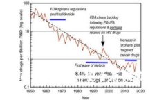 如何用U盘自制冷钱包，安