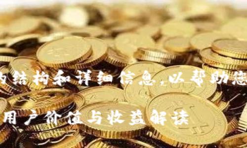 提示: 下面是一个示例内容的结构和详细信息，以帮助您了解如何确保TP钱包的安全。

如何最大化TP钱包的安全性：用户价值与收益解读