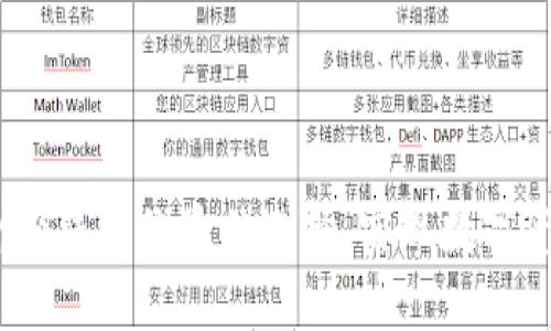 TP钱包：构建安全身份钱包的最佳选择，实现数字资产保护与隐私管理