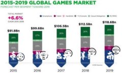 如何查找火币ETH钱包地址