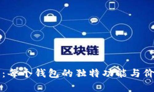 TP钱包：每个钱包的独特功能与价值分析