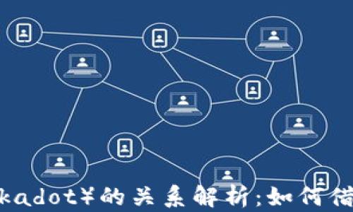 
TP钱包与波场（Tron）和波卡（Polkadot）的关系解析：如何借助不同区块链提升资产管理效率