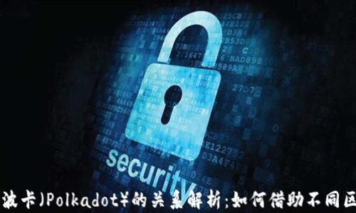 
TP钱包与波场（Tron）和波卡（Polkadot）的关系解析：如何借助不同区块链提升资产管理效率