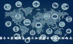 2023币圈今日最新消息：揭