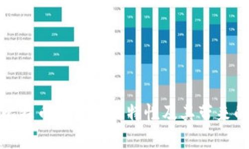 探索每个比特币钱包的独特性及其带来的安全收益