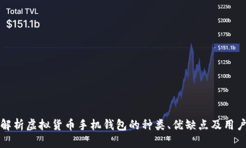 全面解析虚拟货币手机钱包的种类、优缺点及用户收益