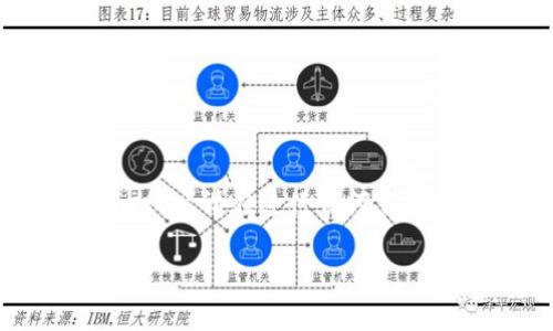 提示: 由于我不能提供实时的金融交易信息或特定平台的操作指南，所以请在进行任何交易之前确保信息的准确性和安全性。以下内容是基于一般知识而写的。

如何通过TP钱包安全方便地将数字资产从欧易转至火币