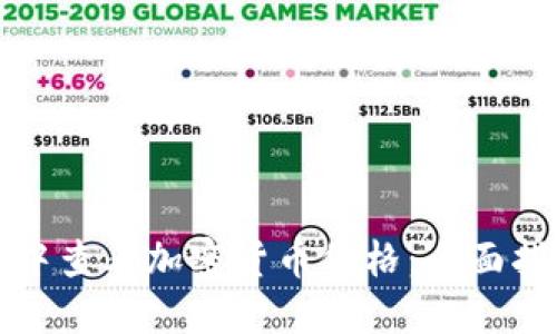如何在TP钱包中查看加密货币价格：全面指南与实用技巧