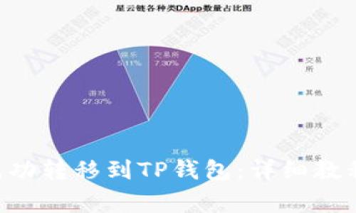 如何将ETH成功转移到TP钱包：详细教程与注意事项