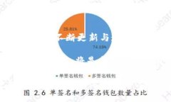 TP钱包是一个功能强大的数