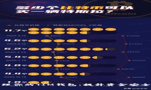 如何有效管理你的TIM钱包：提升资金安全与使用体验