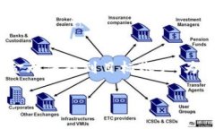 火币柚子如何顺利转入T