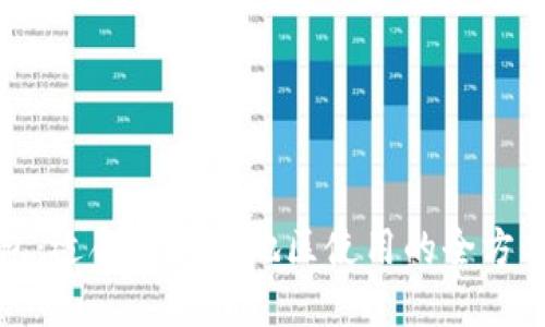 TP钱包：适合在哪些地区使用的全方位指南