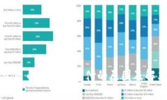 TP钱包币币兑换待支付的原