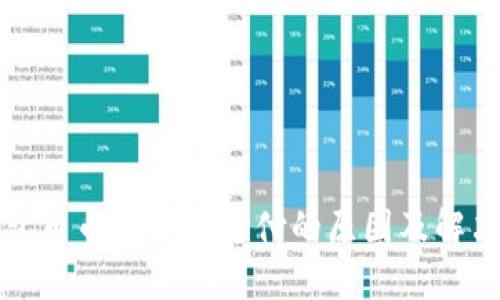 TP钱包币币兑换待支付的原因及解决方案