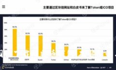 如何在中国区下载比特币