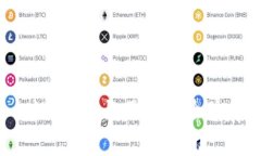 深入了解TP协议钱包：安全