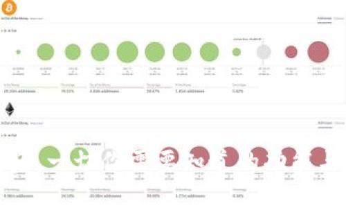 TP钱包更新后，一切你需要知道的功能与安全性提升