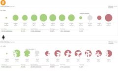 解决TP钱包授权管理打不开