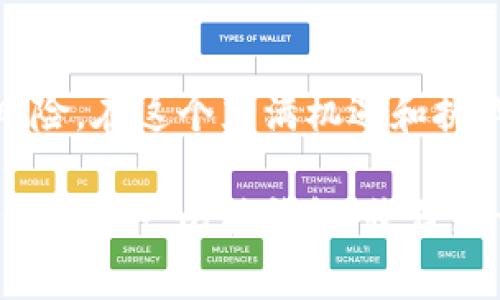 baioti一比特钱包：安全、便捷的数字货币管理工具，助你轻松掌控资产/baioti
一比特钱包, 数字货币, 安全, 便捷, 资产管理/guanjianci

什么是一比特钱包？
在数字货币高速发展的今天，一比特钱包作为一种新兴的数字资产管理工具，越来越受到广大用户的关注与青睐。首先，我们要明确什么是一比特钱包。简单来说，这是一款提供安全存储和方便交易功能的数字货币钱包，用户可以通过它来管理自己的比特币和其他数字资产。与传统钱包相比，其最大的优势在于安全性和便捷性，使得数字币投资变得更加简单。

一比特钱包的安全性
安全性是许多用户在选择数字钱包时最为关注的因素。一比特钱包采用先进的加密技术，对用户的资产进行多重保护。即使在网络环境下，用户的私钥也不会轻易泄露。此外，一比特钱包还支持双重身份验证，让用户在进行大额交易时更加放心。正是由于这些安全机制，一比特钱包成为了许多投资者的首选。

便捷性与用户体验
在便捷性方面，一比特钱包通过人性化的设计，使得即便是数字货币的初学者也能轻松上手。用户只需下载应用程序，便能够快速注册账户并开始投资。它的界面友好，各种功能一目了然，无论是查看资产还是进行交易，都能做到简单明了。此外，一比特钱包还支持多种数字货币存储，这对于投资者来说，无疑是一个巨大的便利。

资产管理与收益分析
很多人对数字资产的管理感到无从下手，而一比特钱包在这方面提供了很好的解决方案。用户可以在钱包中查看自己的投资组合，并随时进行调整。例如，在某种数字货币价格上涨时，可以考虑分批卖出以实现利润。在资产管理的过程中，一比特钱包还提供实时的市场行情和分析工具，帮助用户更好地把握趋势。

个人经历与建议
作为一名数字货币的参与者，我也曾对选择合适的钱包感到困惑。记得刚开始投资时，我使用过多款不同的钱包，每款虽有各自的特点，但总是存在一些不足之处。直到我发现了这一比特钱包，我终于找到了一个符合我需求的工具。其安全性和便捷性让我能够集中精力于市场分析，而不必担心资产的安全性。

我的建议是，无论你是刚入门的投资者还是有经验的老手，都应认真对待数字资产的安全和管理。定期查看你的钱包安全设置，确保所有相关功能均已开启，另外也建议及时更新应用程序，以获取最新的安全性保障。

未来的趋势与发展
随着区块链技术的不断发展，数字货币的市场也在不断扩张。一比特钱包的前景同样值得期待。未来，可能会有更多的功能被添加到这一钱包中，例如更智能的交易分析工具，或者更便捷的交易方式。对于用户来说，拥有这样的工具，完全有可能在瞬息万变的市场中抓住最好的投资机会。

总结与展望
综上所述，一比特钱包凭借其安全性、便捷性以及出色的资产管理工具，正逐步成为越来越多数字货币投资者的首选。它不仅简化了投资过程，还在一定程度上降低了风险。在这个充满机遇和挑战的市场中，合理利用一比特钱包，将会是帮助你实现资产增值的有效手段。

当然，无论选择哪款数字货币钱包，资产安全始终是重中之重。通过不断学习和适应市场变化，我们才能更好地控制财富，实现个人财富的增长。希望每位用户都能够合理利用一比特钱包，收获属于自己的数字财富。