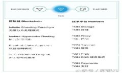 在区块链和加密货币的世