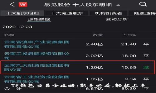 TP钱包交易全攻略：新手必看，轻松上手