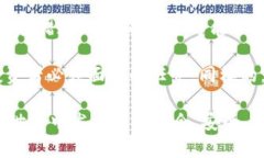 ****TP钱包和IM钱包：了解加