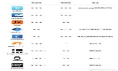 对于“TP钱包”的公司注册
