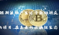 波场币未来能涨多少？深