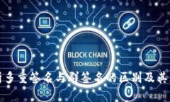 深入解析多重签名与群签