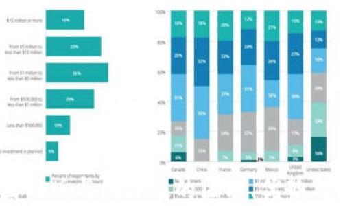 
TP钱包：国内版与国际版的区别、优势与如何选择