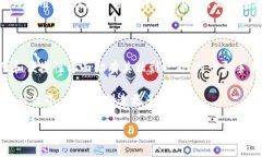 TP钱包账号解析：如何使用