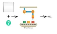 安全存储数字货币的最佳