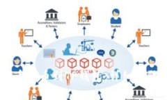 如何将MC猴币提币到TP钱包