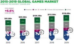 以太坊经典挖矿教程：从