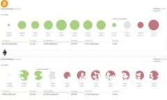 TP钱包购买数字货币的详细