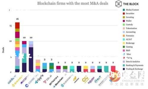 下载TP钱包：步骤与技巧详解

TP钱包, 钱包下载, 加密货币, 数字资产管理, 移动应用/guanjianci

什么是TP钱包？
TP钱包是一款功能强大的加密货币钱包，旨在帮助用户安全存储、发送和接收各种数字资产。随着区块链技术的发展，越来越多的人开始关注虚拟货币的投资与管理，而TP钱包则成为了这场数字资产革命中不可或缺的工具。

TP钱包的设计不仅兼顾了用户体验，同时也注重安全性。用户可以在TP钱包中轻松管理Ethereum、比特币等多种数字货币，让用户的数字资产管理变得更为简单高效。

下载TP钱包的步骤
下载TP钱包并不复杂，下面为您详细介绍步骤：

首先，您需要确认您的设备系统。目前，TP钱包兼容Android和iOS操作系统。因此，您需要根据您的手机和应用商店选择合适的下载方式。

在Android上下载TP钱包
1. 打开您的Google Play商店。
2. 在搜索框中输入“TP Wallet”或“TP钱包”。
3. 找到官方版本的TP钱包应用。注意检查开发者信息，以避免下载到假冒版本。
4. 点击“安装”按钮，耐心等待下载完成。
5. 安装完成后，您就可以在手机桌面或应用列表中找到TP钱包图标，点击打开，即可开始使用。

在iOS上下载TP钱包
1. 打开App Store。
2. 在搜索栏输入“TP Wallet”或“TP钱包”。
3. 确认找到的是官方版本，开发者信息将是TP团队。
4. 点击获取或下载按钮，输入您的Apple ID密码，或使用指纹/面容识别进行验证。
5. 下载完成后，您将看到TP钱包的图标，点击打开，您也可以开始您的数字资产之旅。

如何确保下载的是官方版本？
在网络上，有很多假冒的应用程序，这些应用程序可能带有恶意软件，可能会危及您的资金安全。为了避免这种情况，您可以采取以下几项措施：

1. 查看应用的用户评价。通常，官方版本的应用会有大量正面的用户评论。
2. 检查开发者信息。确保开发者的信息与TP钱包官方网站上的一致。
3. 关注最近的更新记录。官方版本通常会定期更新，以修复漏洞或增加新功能。

TP钱包的主要功能和优势
下载并使用TP钱包的主要目的是为管理您的加密资产提供便利。TP钱包有很多独特的优势，这也是它为何受到用户青睐的原因。

首先，TP钱包提供了用户友好的界面，即使是初学者也可以快速上手。此外，它还提供了多种语言的支持，使全球用户都可以无障碍使用。

其次，TP钱包具有高安全性。用户的私钥不会存储在服务器上，而是在设备本地生成，确保了资产的安全隐私。此外，TP钱包还集成了多重签名功能，以增强安全性。

再者，TP钱包支持多种主流加密货币，用户可以在一个钱包中管理多种资产，不再需要多个钱包应用，极大地方便了用户的操作。

个人经验分享
作为一个长期使用加密货币的人，我对钱包选择有过不少的研究和体验。最初，我也经历过下载假冒钱包的风险，导致资金损失，因此在此我想提醒大家一定要谨慎选择。下载官方版本的TP钱包后，我感受到了它的便捷性和灵活性，尤其是在交易时的迅速确认和低手续费，让我更加放心。

此外，TP钱包的用户社区也很活跃，用户可以在社区中获得技巧分享以及解决问题的帮助。无论是新手还是资深用户，大家在这里都可以互助交流，创造更多的价值。

常见问题解答
在使用TP钱包的过程中，很多用户都会遇到一些常见问题。针对这些问题，我整理了一些解答：

1. **如何找回丢失的钱包？** 这通常需要您拥有备份的助记词。如果您在创建钱包时保存了助记词，可以通过输入助记词找回钱包。
2. **如何保证交易的安全性？** 在进行交易时，确保使用双重验证功能并尽量避免在公共网络中进行交易。
3. **如何转账？** 只需在钱包中输入接收方的地址和金额，系统会自动计算手续费，并在您确认后完成转账。

总结
下载TP钱包的过程相对简单，但在使用过程中，用户需要保持警惕以防被假冒软件欺骗。TP钱包作为一个功能强大的数字资产管理工具，不仅具备安全性和灵活性，还有助于用户更好地管理他们的加密货币。希望这篇文章对您下载和使用TP钱包有所帮助，让您在数字货币的世界中游刃有余。

总之，不论您是新手还是有经验的用户，TP钱包都是一个值得您投资与使用的优质工具，它将帮助您在区块链时代更好地管理您的资产。无论何时何地，安全与便捷将是我们选用数字钱包的核心要素，而TP钱包做到了这一点。